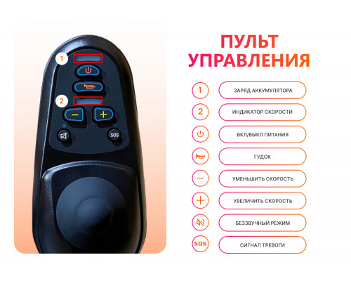 Кресло-коляска FS101A с электроприводом (для инвалидов и детей-инвалидов) код ФСС 07-04-01