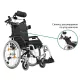 Инвалидная коляска Comfort 200