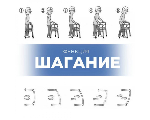 Ходунки для вставания шагающие FS9632L