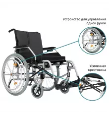 Инвалидная коляска Control One 500