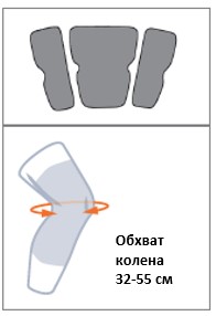 Как определить размер Ортез для иммобилизации коленного сустава тутор