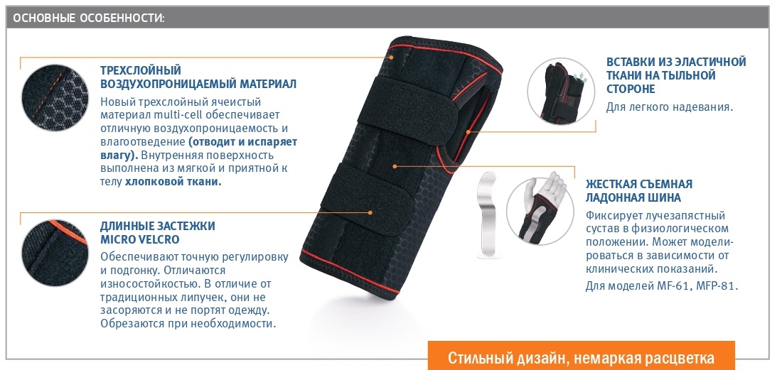 Как определить размер Ортез лучезапястный полужесткий