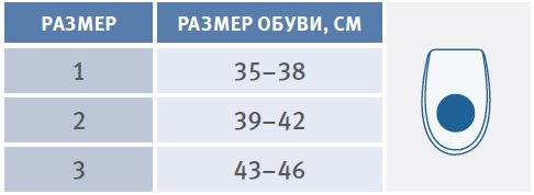 Как определить размер Силиконовая полустелька со вставкой